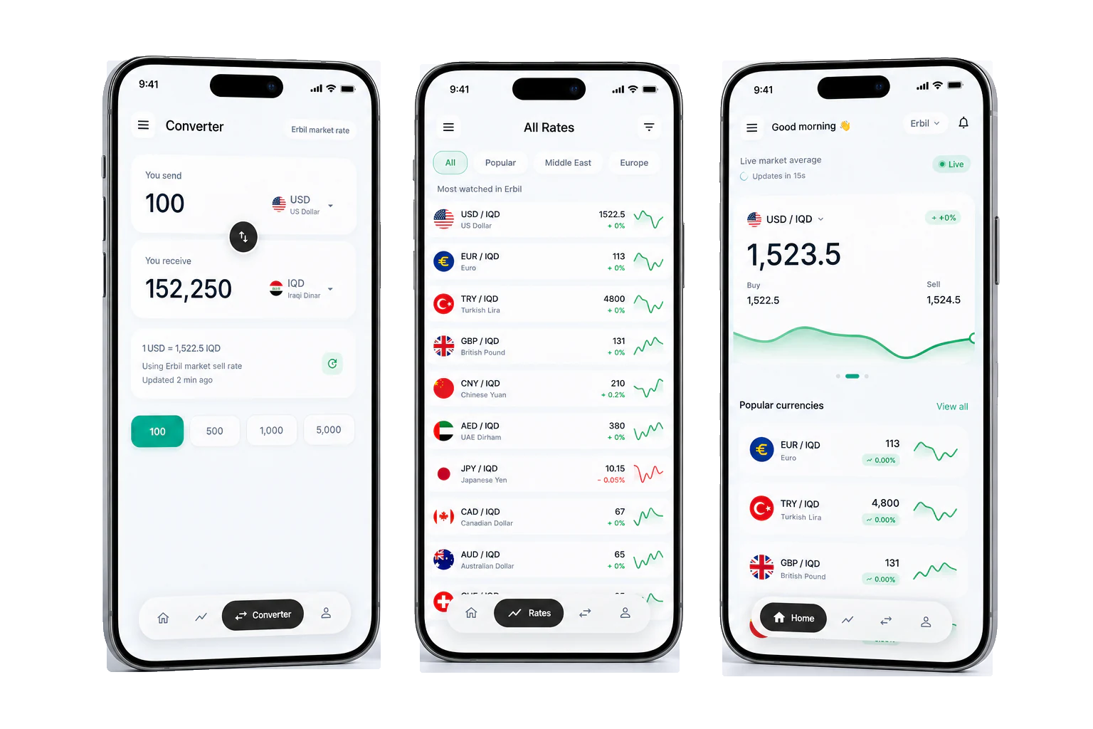 Draw mobile currency application showing converter, exchange-rate list, and market overview screens